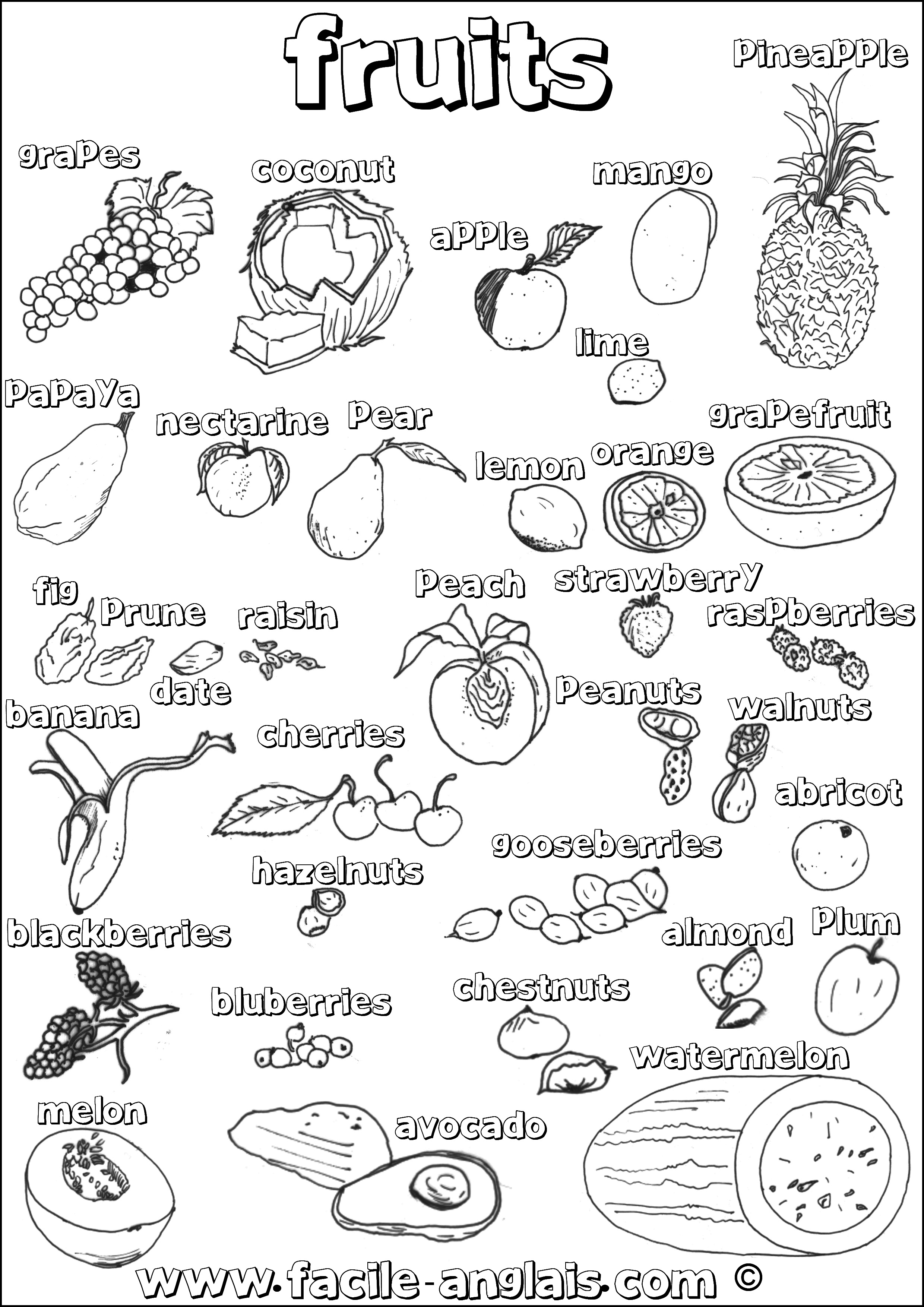 Coloriage De Fruits A Imprimer